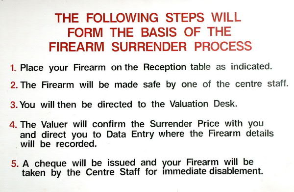 surrender-notice